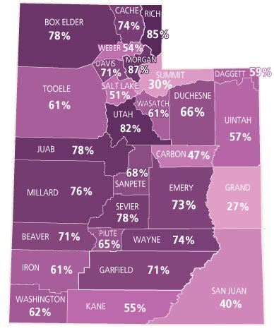 salt lake city percentage mormon